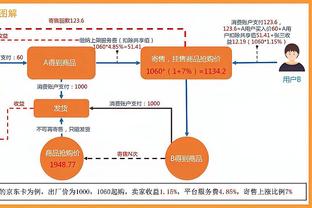 帕尔默：首回合错过3次必进球机会提醒着自己，期待联赛杯夺冠