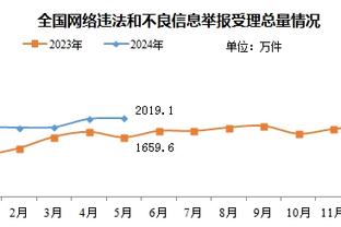 188bet网站多少截图4